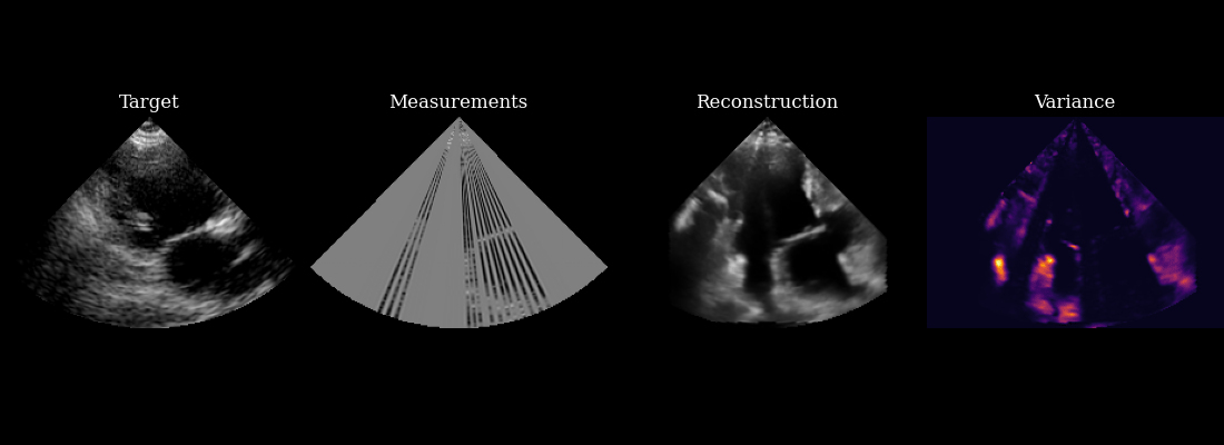 Agent example reconstruction