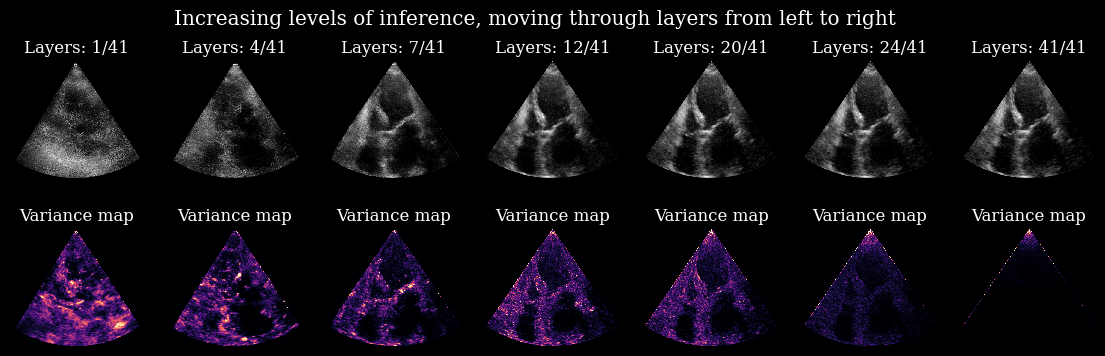 partial_inference