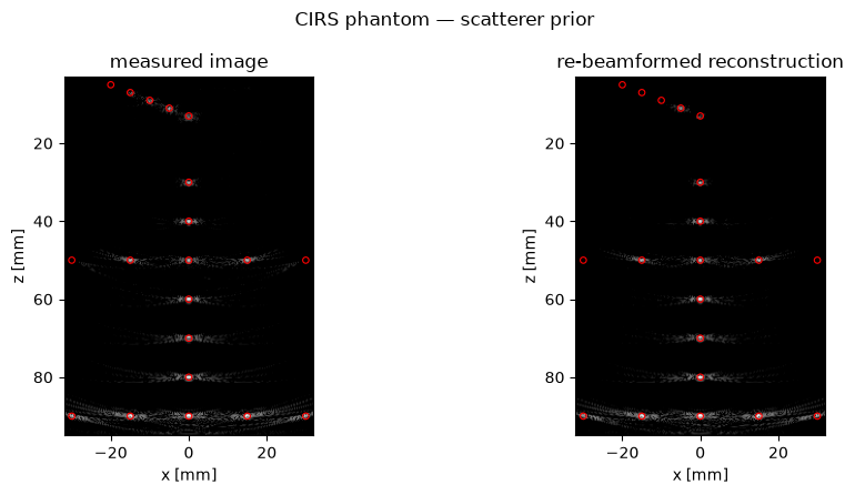../../_images/notebooks_inverse_cirs_example_14_0.png